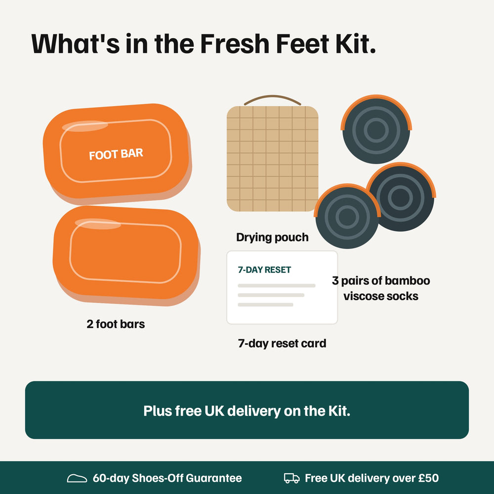 What is in the Fresh Feet Kit: two foot bars, three pairs of socks, a drying pouch and a reset card
